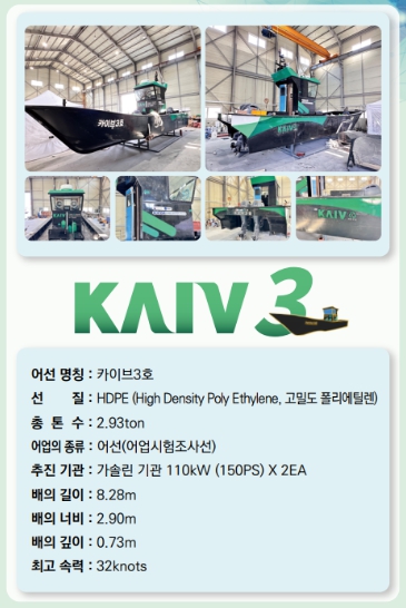 해양수산부, 국내 최초 친환경(HDPE) 소재 어선 선보여 기사 이미지